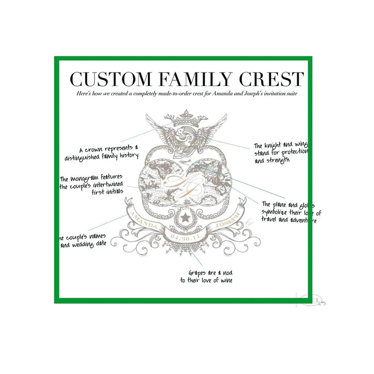 Custom family crest arms artwork with wings and shield, monochrome design on white card