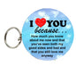 Round keychain with blue graphic, red heart, and text "I ♥ YOU because..."