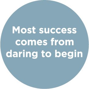 MOST SUCCESS COMES FROM DARING TO BEGIN Pinback Button 1.25-inch Pin Badge Motivation Default Title