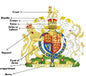 Family crest coat of arms magnet with shield, crown, supporters, and motto banner